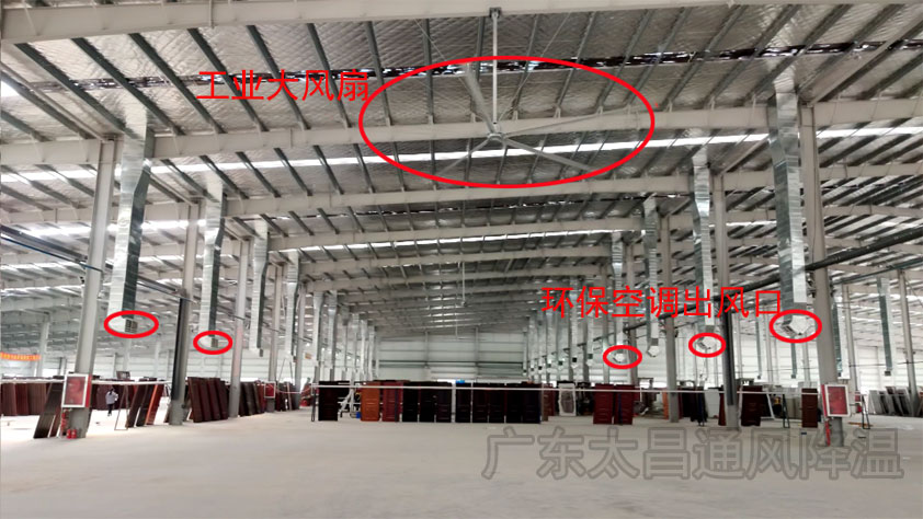 高大鐵皮廠環(huán)?？照{(diào)+工業(yè)大風(fēng).jpg